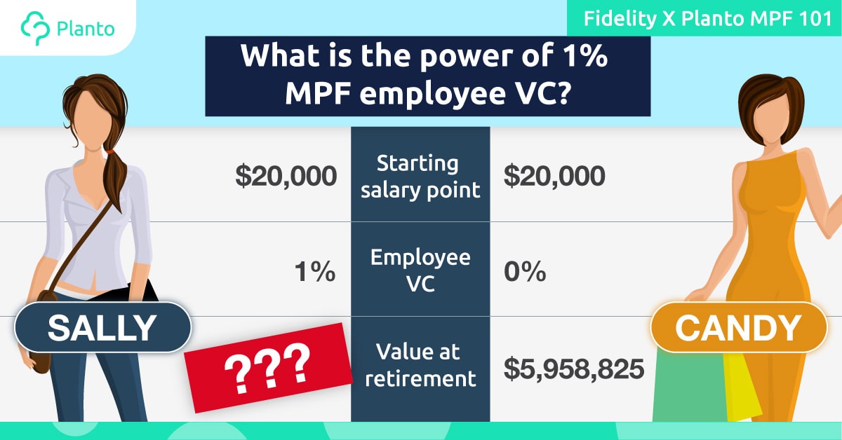 [MPF 101] Voluntary contributions (VC) – What happens if you contributed more to your MPF?